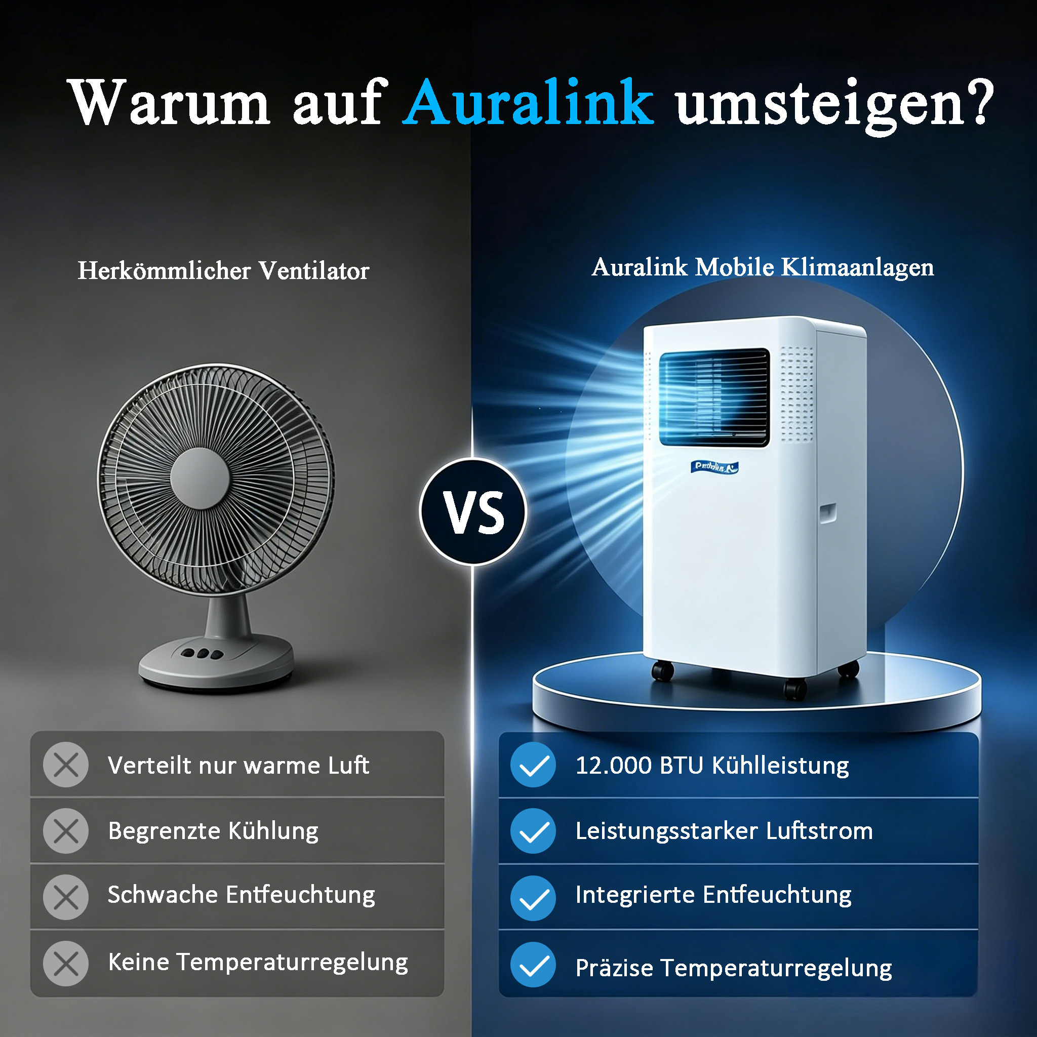 Auralink Mobile Klimaanlage